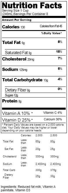 2% Milk second view